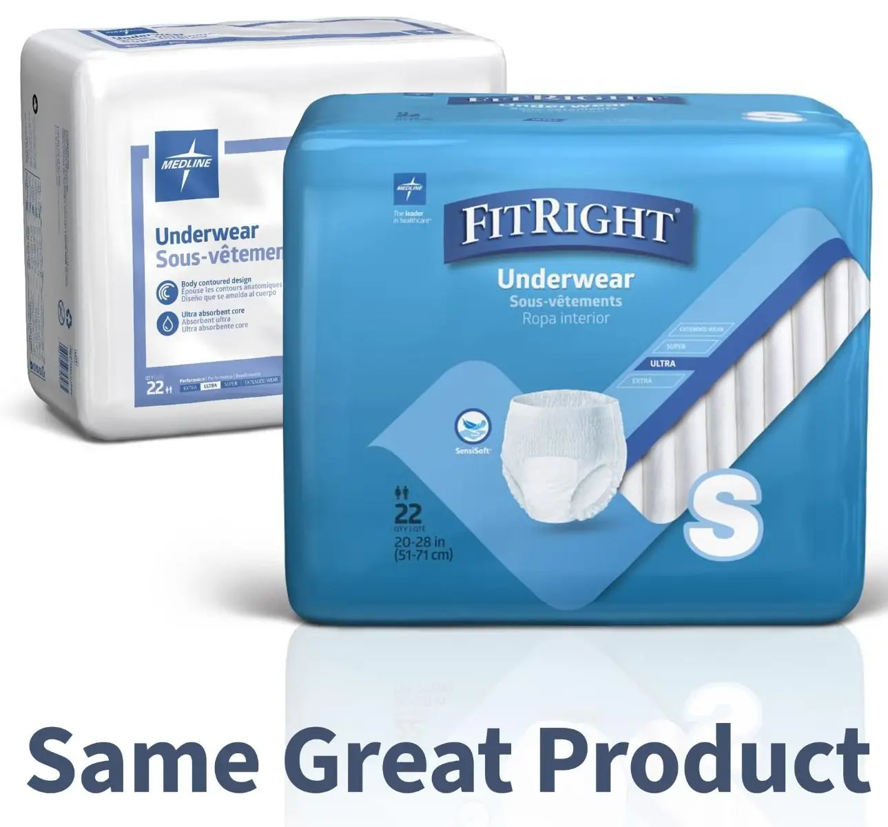 FitRight® Protection Plus Classic Protective Underwear – Small, 20–28" Waist, Moderate Absorbency