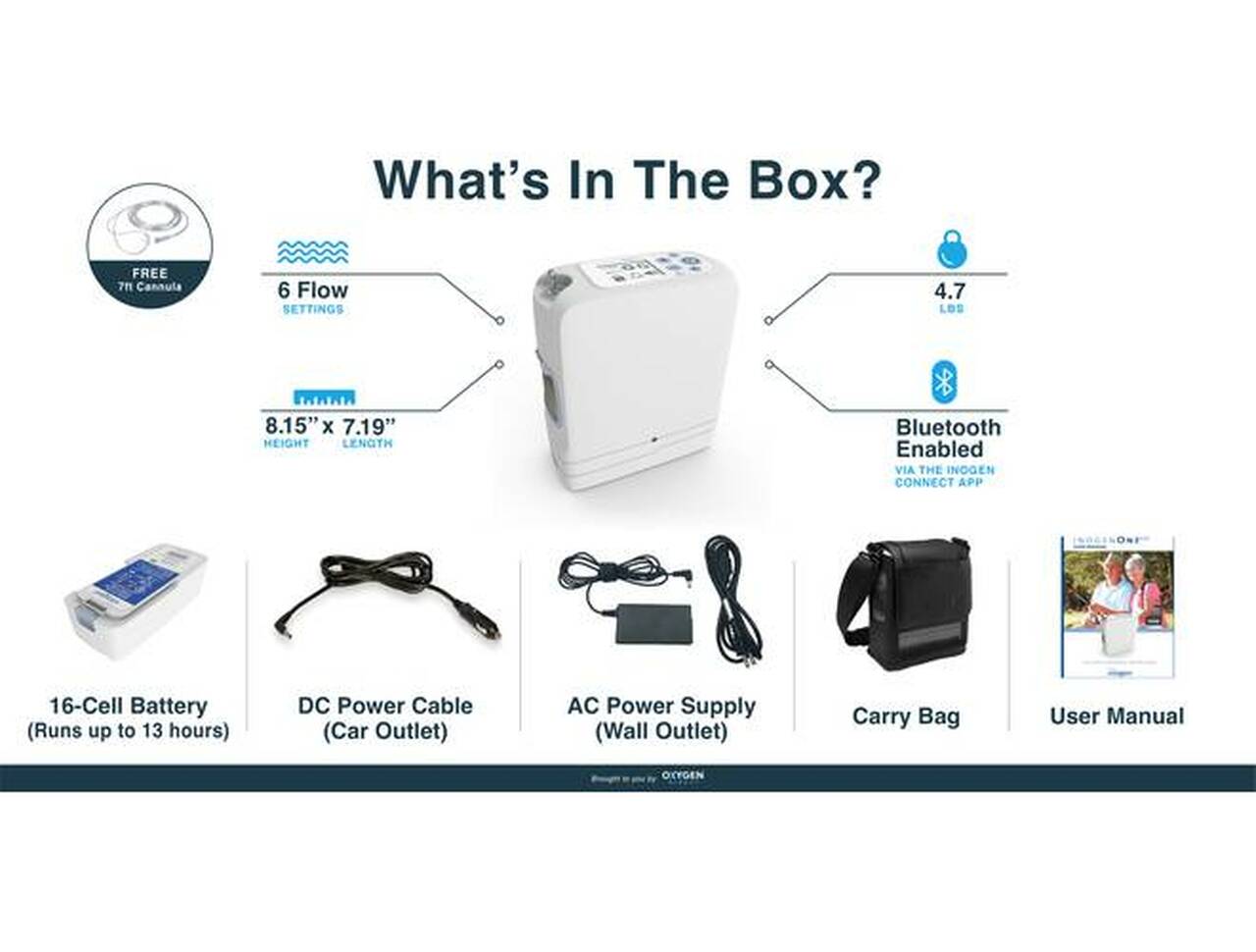  G5 Portable Oxygen Concentrator  - Silver