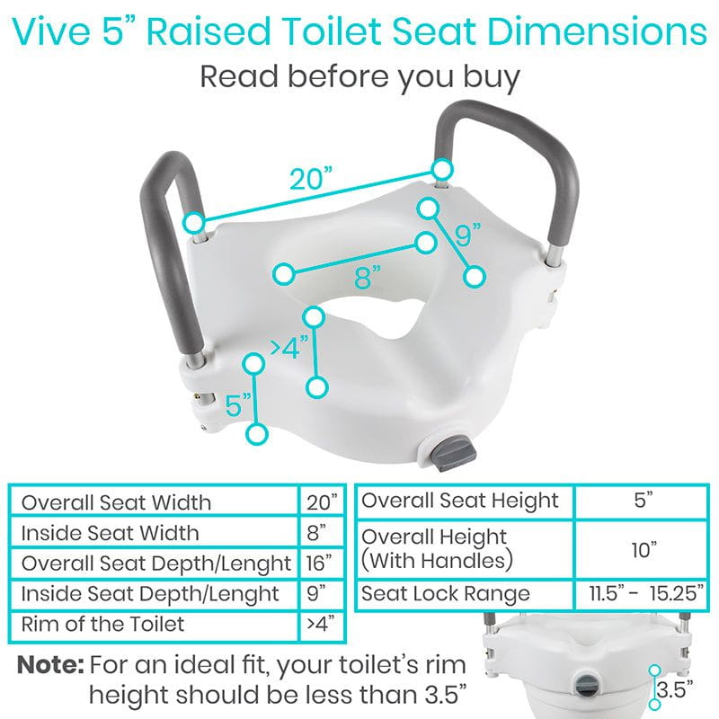 A raised toilet seat is placed on  a regular toilet helps toileting easy after surgery.