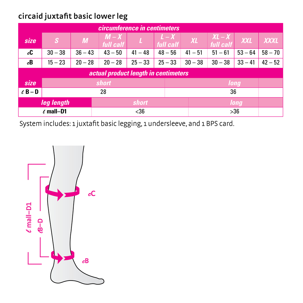 circaid medic chart
