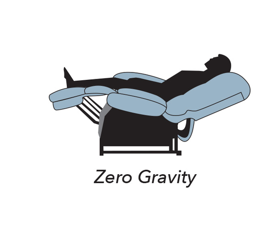 golden zero gravity positioning 