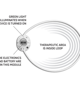 ADVANTAGE EME REPLACEMENT DEVICE 720 hrs of use ActiPatch®  - White, M, none, none