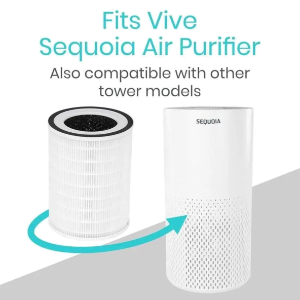 Air Purifier Filter - LVA2028BLK