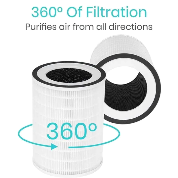 Air Purifier Filter - LVA2028BLK