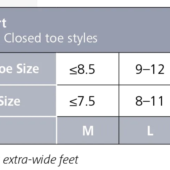 Arion Magnide OnOff Donning Aid by Sigvaris 587MAGLG