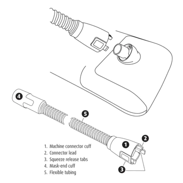 CPAP Tubing DreamStation PR15
