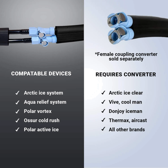 Cold Water Therapy Universal Pad Cryotherapy WORKS MANY SYSTEMS Unit TPU