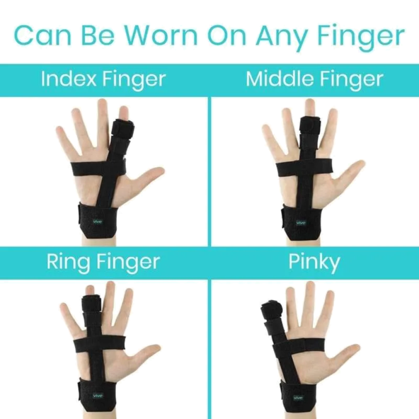 Extended Trigger Finger Splint  SUP1071BLK