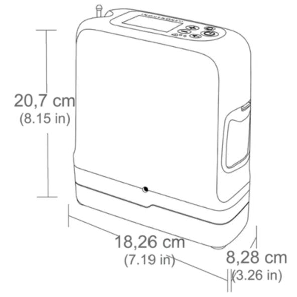 Inogen Rove 6 System