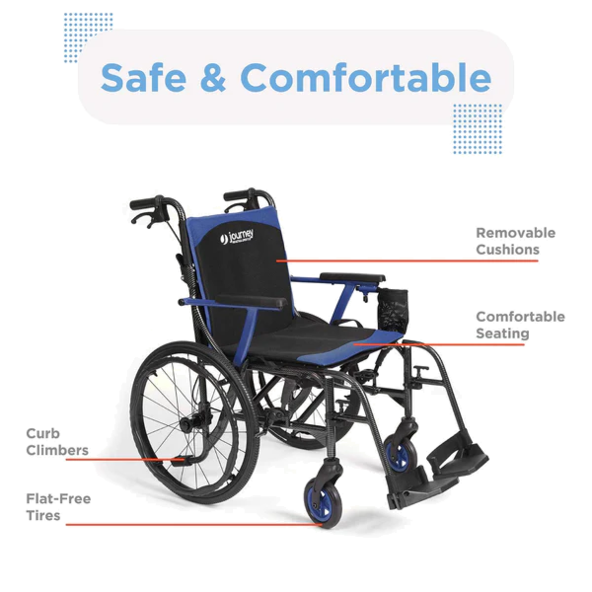 Journey So Lite® C2 Ultra Lightweight Wheelchair 08970