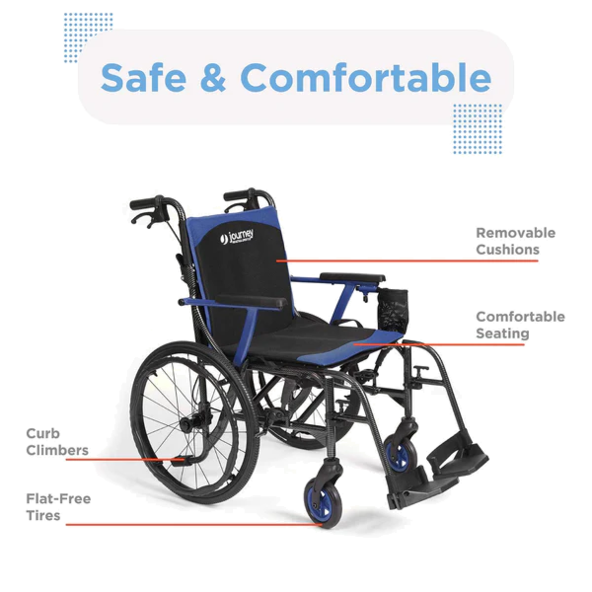 Journey So Lite® C2 Ultra Lightweight Wheelchair 08970BLK