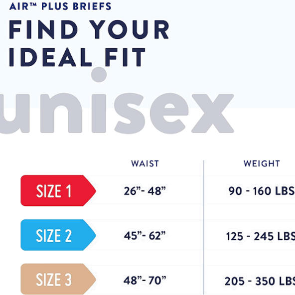 PREVAIL AIR PLUS SIZE 1 - 80CT briefs PVBNG-012CA1