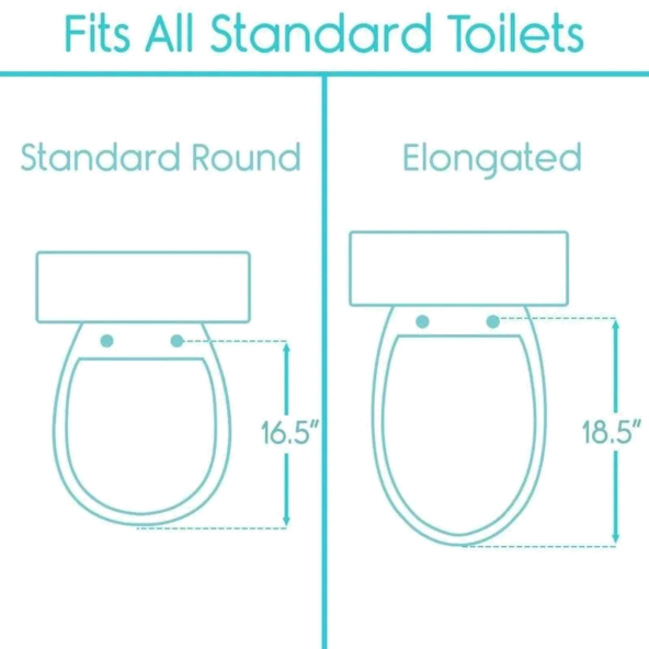 Raised Toilet Seat Vive health LVA1011