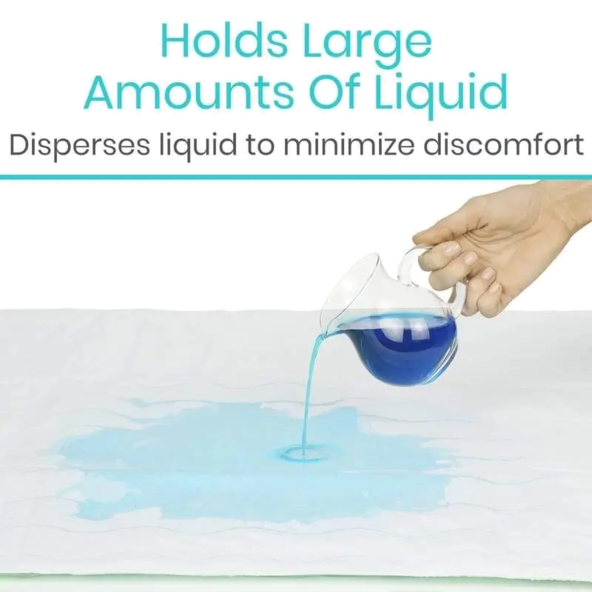 Reusable Incontinence Pad - LVA1016M