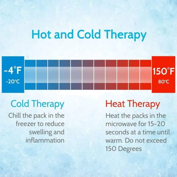 Shoulder Ice Wrap - RHB1068GRY