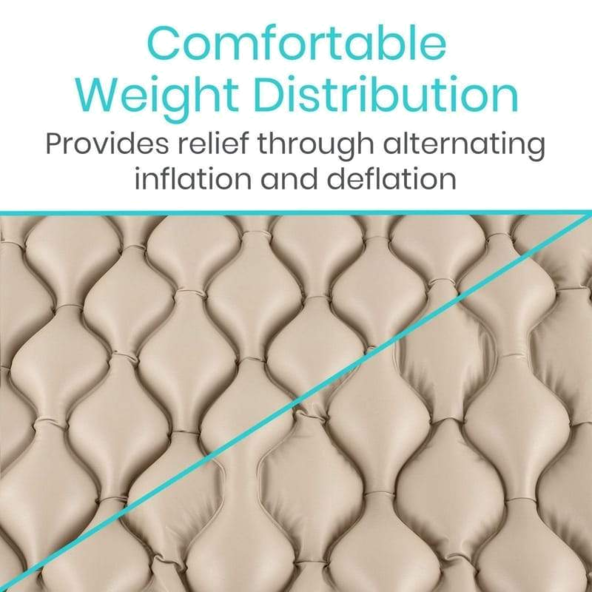 Alternating Pressure Pad