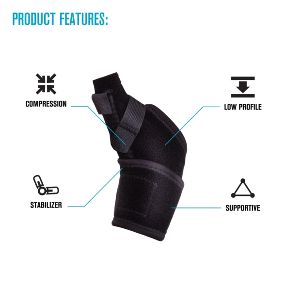 STABILIZING THUMB SPLINT