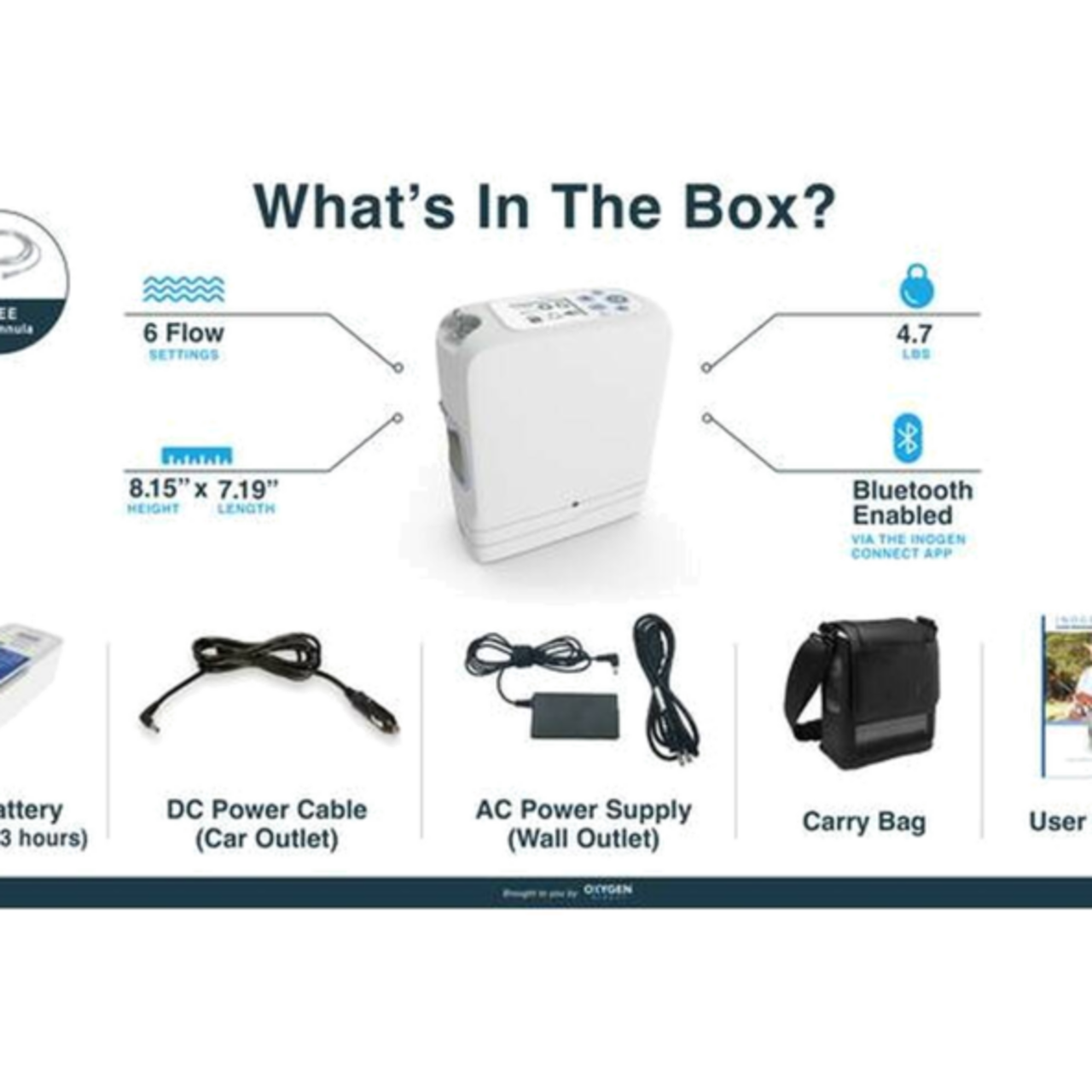 inogen oxygen concentrator